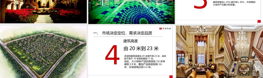 XXXX年项目管理中的品质管理中建大公馆项目实践经验