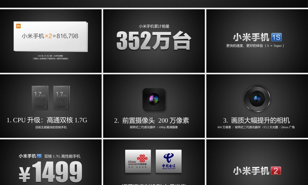 XXXX年小米手机2发布会讲稿完整版