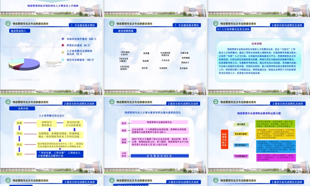 专业建设汇报物流管理概述