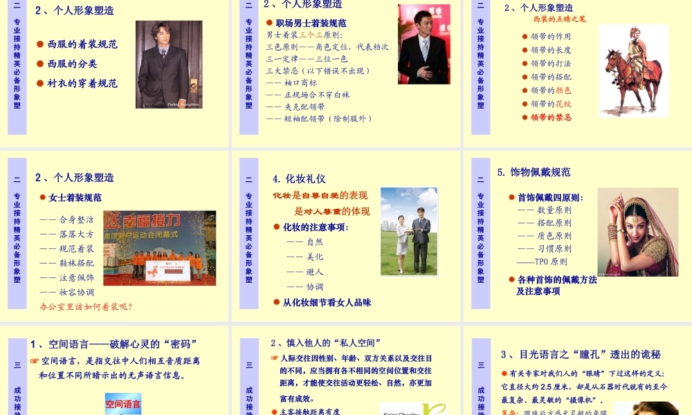 专业接待礼仪与职业形象塑造培训课件