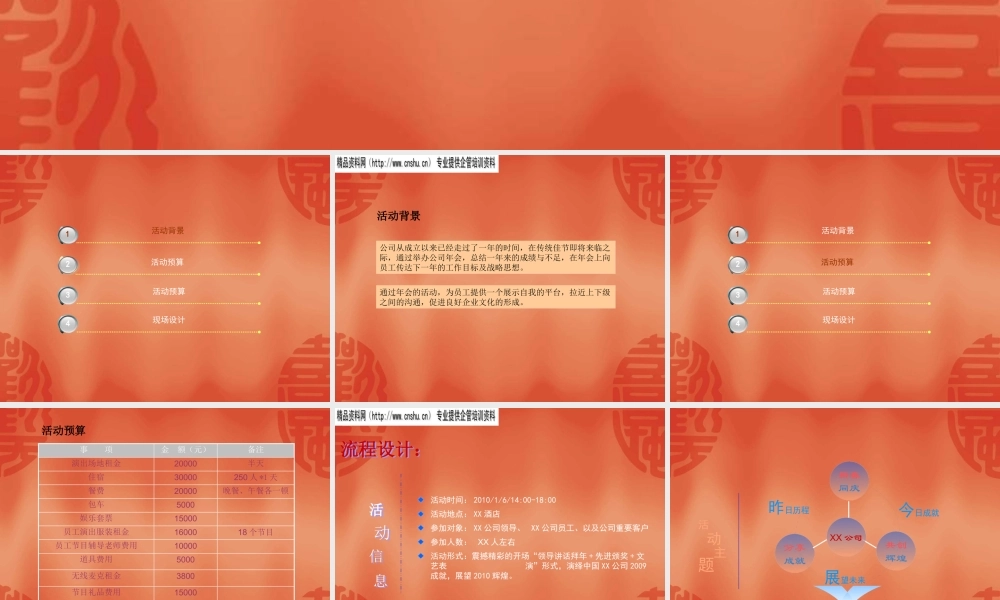 XXXX年新春联欢会策划案