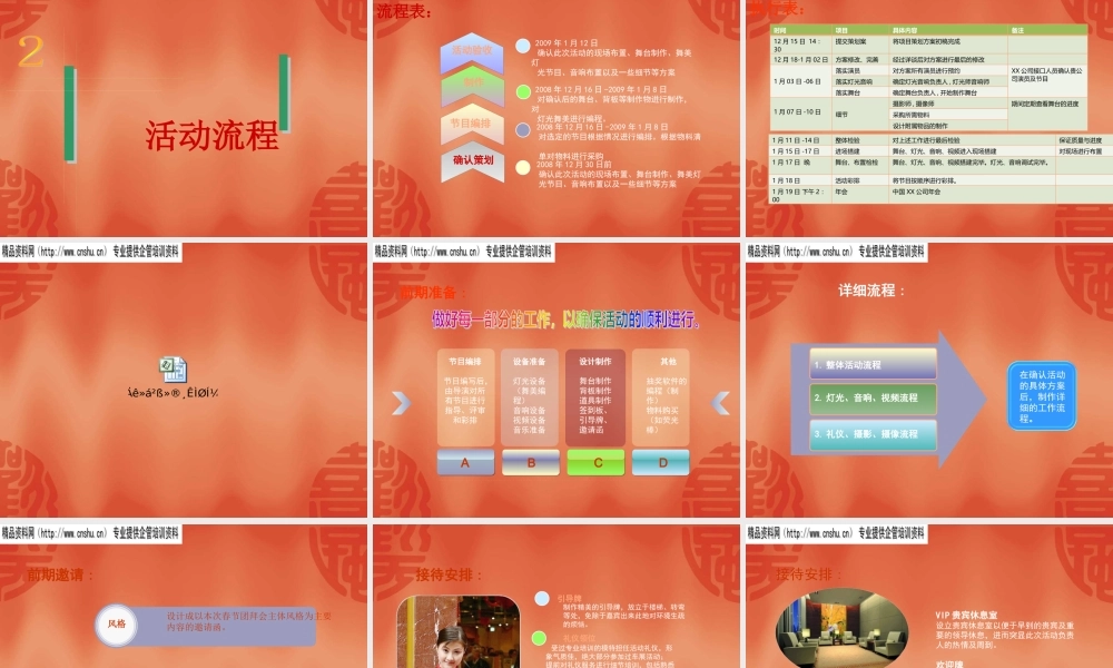 XXXX年新春联欢会策划案
