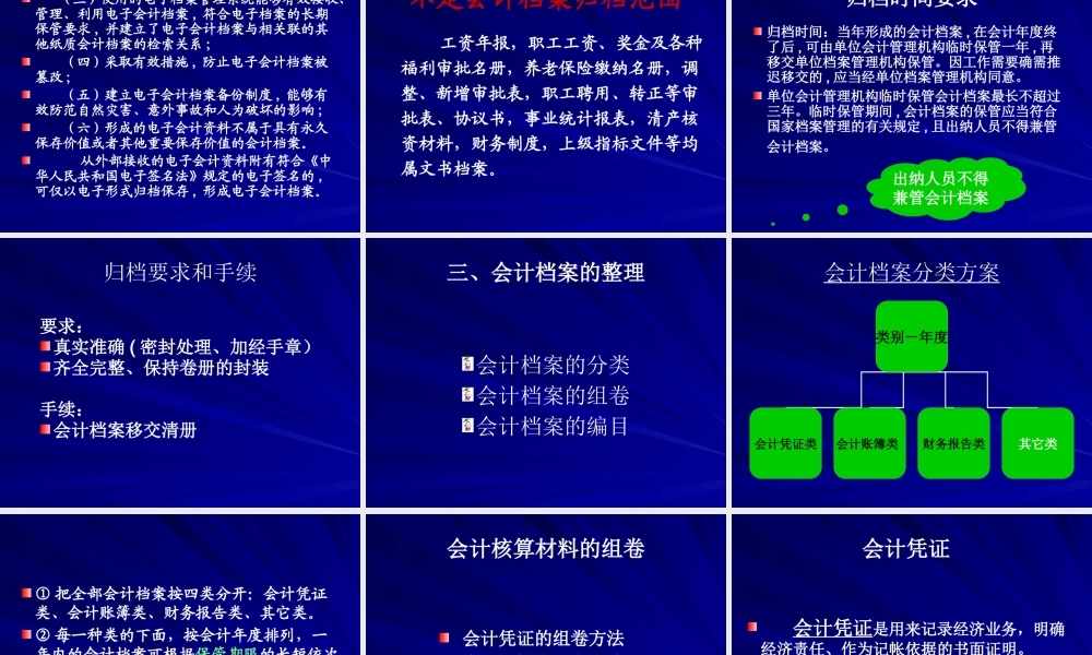 XXXX年新会计档案管理办法