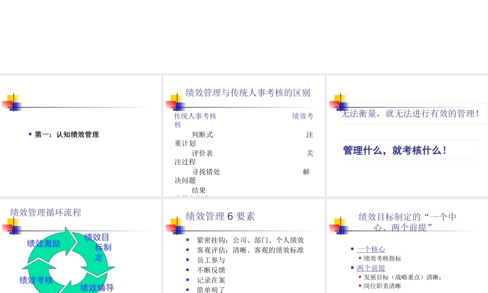 专业局管理人员绩效考核办法讲解