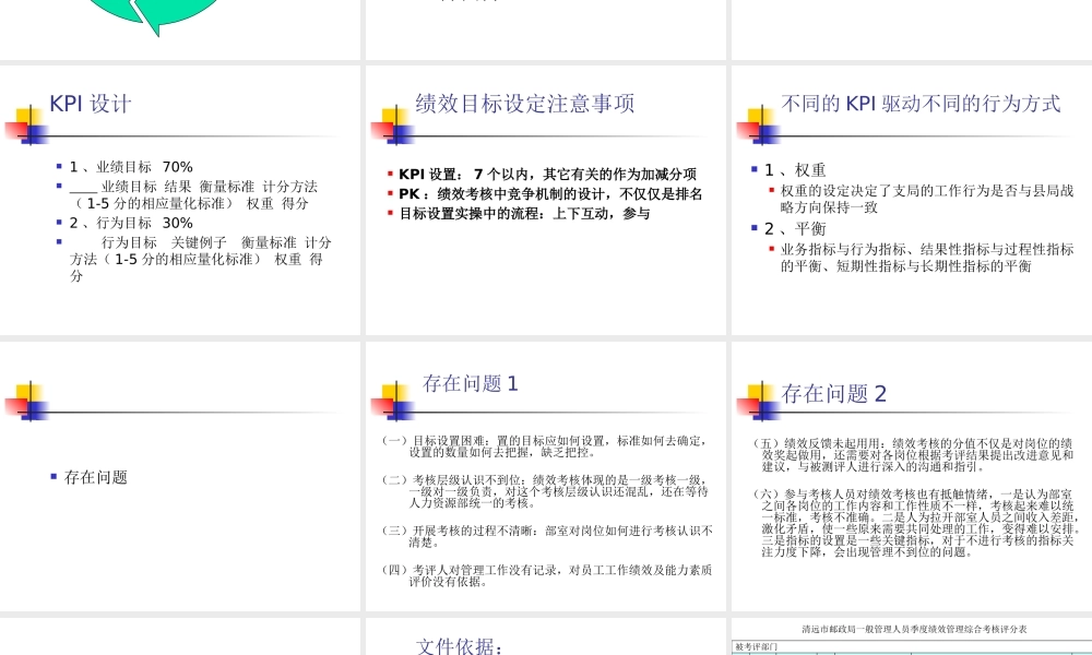 专业局管理人员绩效考核办法讲解
