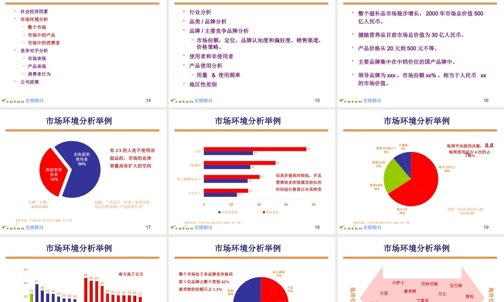 专业媒体策划及购买