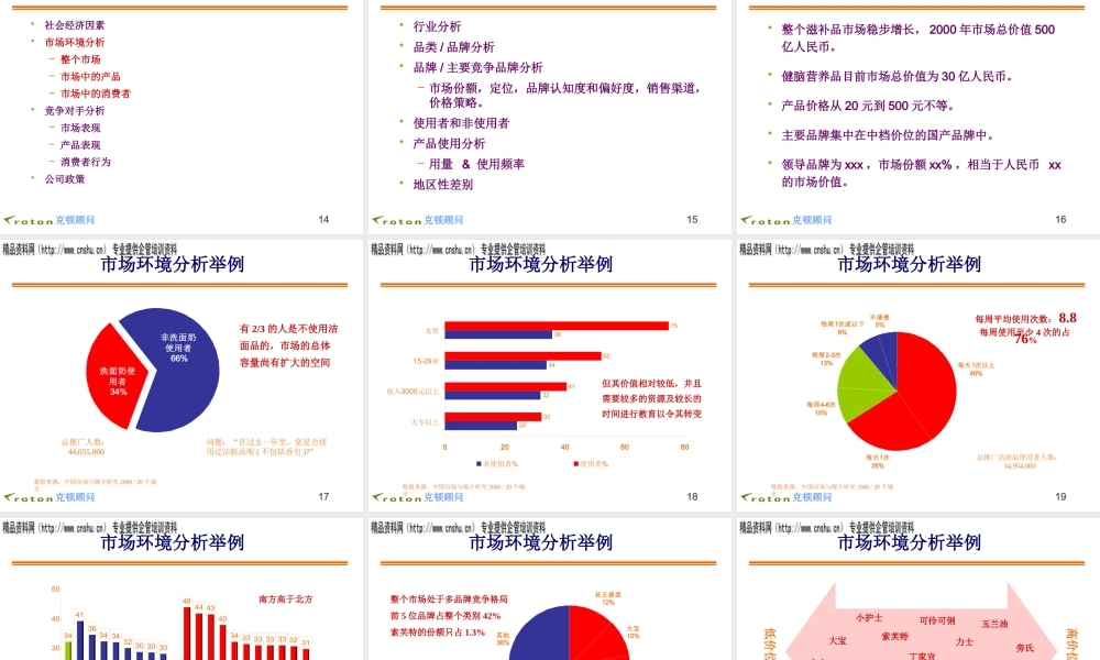 专业媒体策划实务