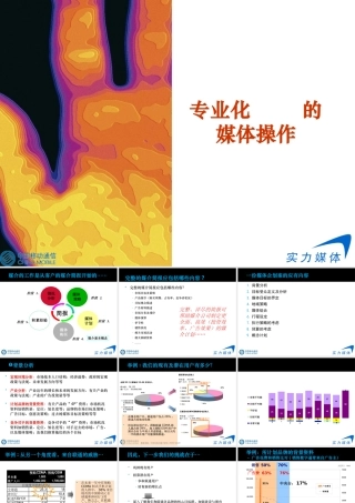 专业媒体企划全案（PPT55页)