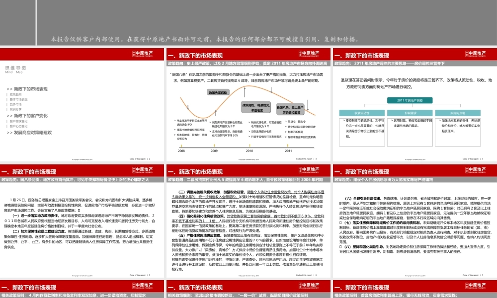 XXXX年新政后深圳楼市反应及应对策略_48PPT_中原