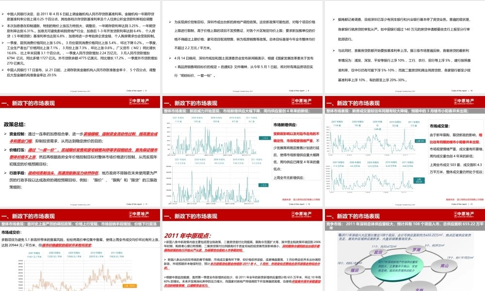 XXXX年新政后深圳楼市反应及应对策略_48PPT_中原