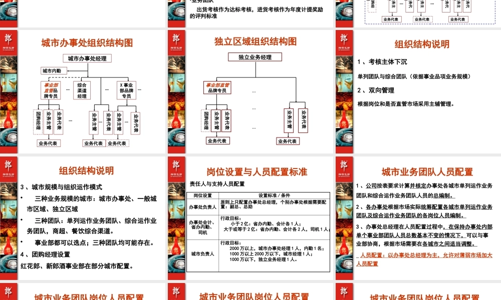 XXXX年薪酬与考核费用管理制度(确定)