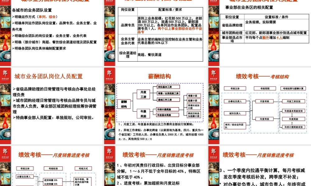 XXXX年薪酬与考核费用管理制度(确定)