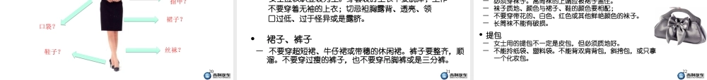 专业商务礼仪
