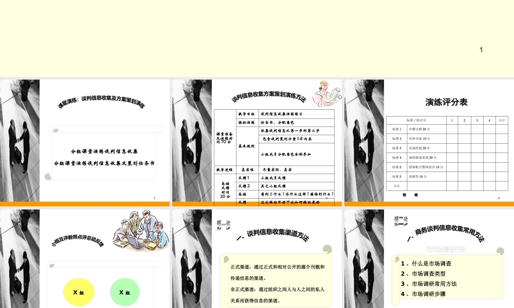 专业商务谈判方案的策划及撰写