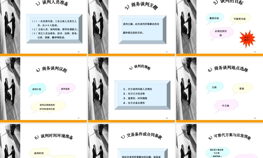 专业商务谈判方案的策划及撰写