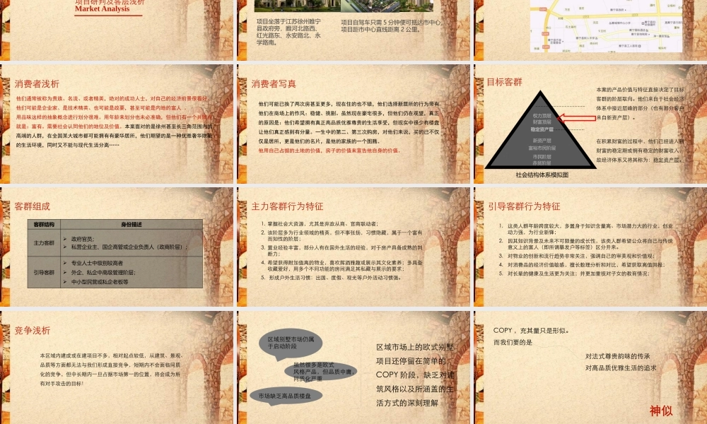 XXXX年徐州睢宁项目策略沟通
