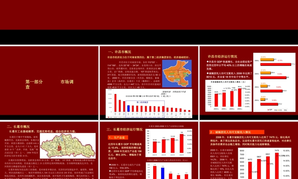 XXXX年许昌市长葛项目市场研究及产品定