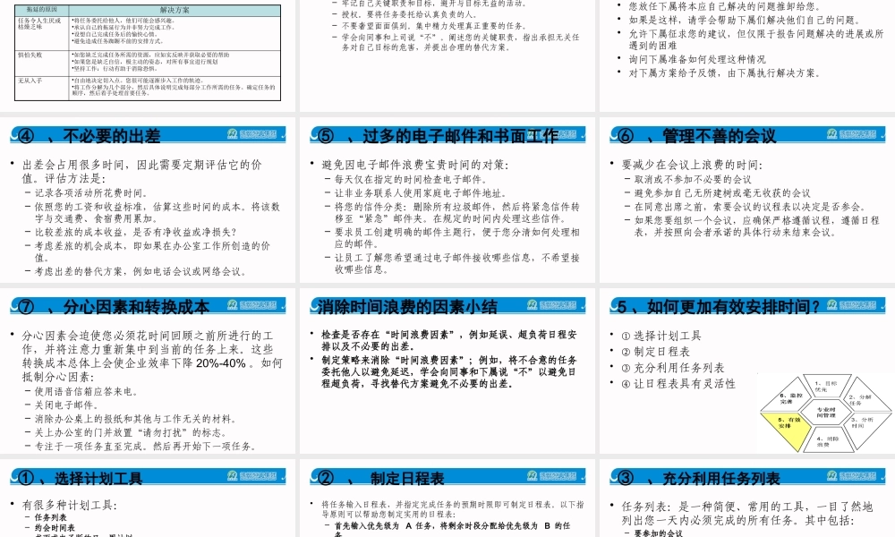 专业时间管理培训教材