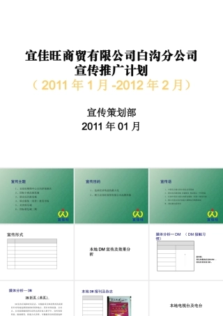 XXXX年宣传推广计划书