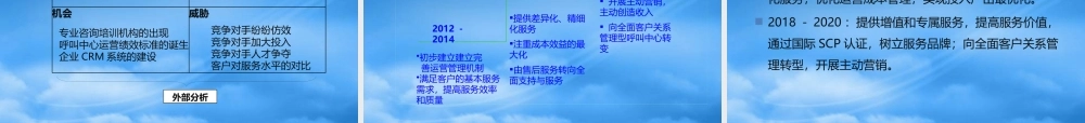 专业实操第三天-呼叫中心运营管理实操课程