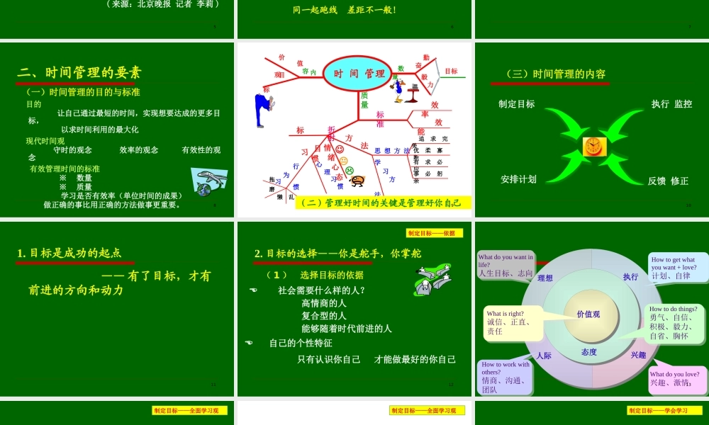 XXXX年学会管理时间珍惜大学生活学生用