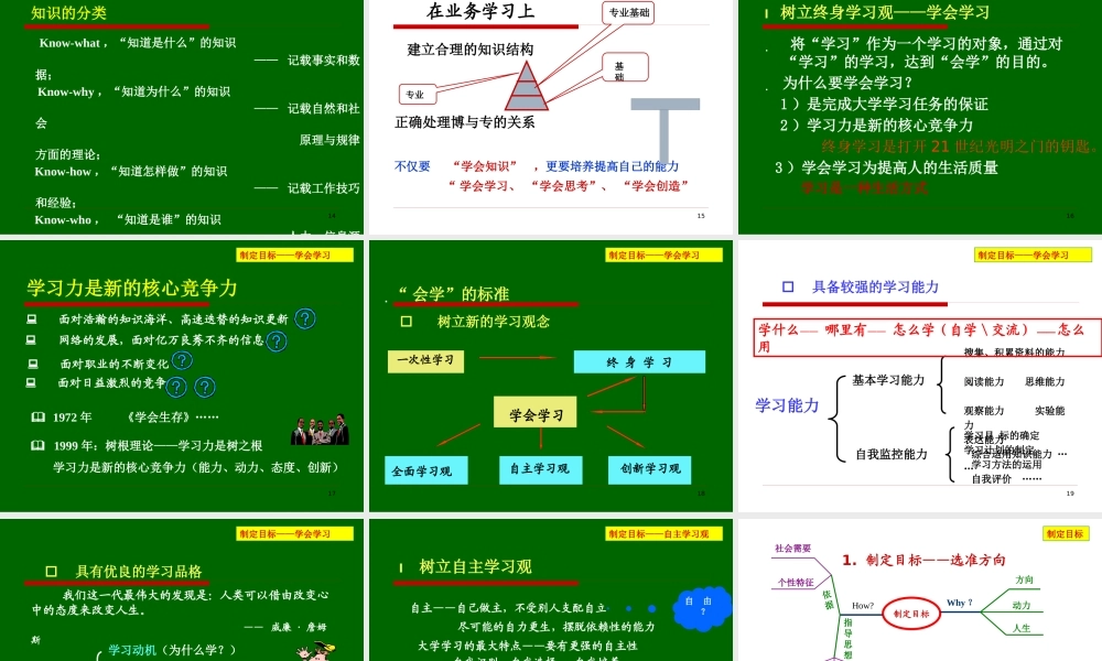 XXXX年学会管理时间珍惜大学生活学生用
