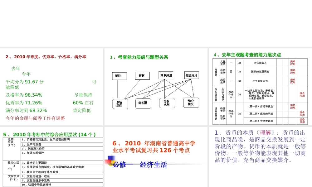 XXXX年学考复习建议ppt-《国家和国际组织常识》教