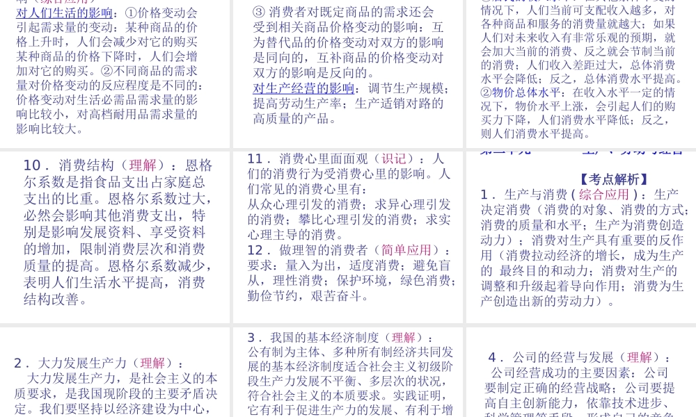 XXXX年学考复习建议ppt-《国家和国际组织常识》教