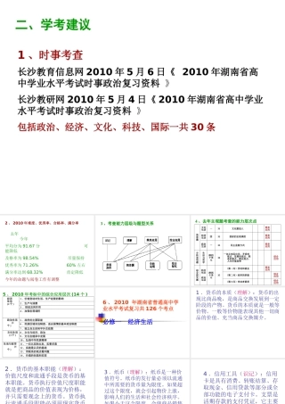 XXXX年学考复习建议ppt-《国家和国际组织常识》教