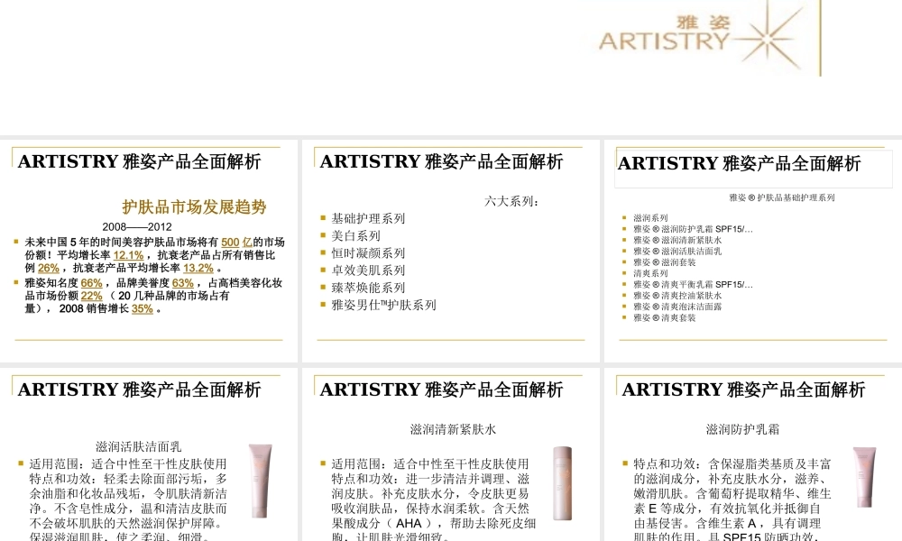 XXXX年雅姿产品__全面解析