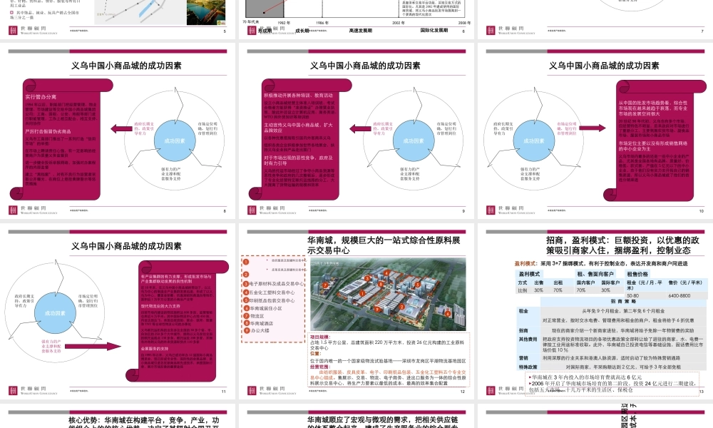 专业市场成功运作案例