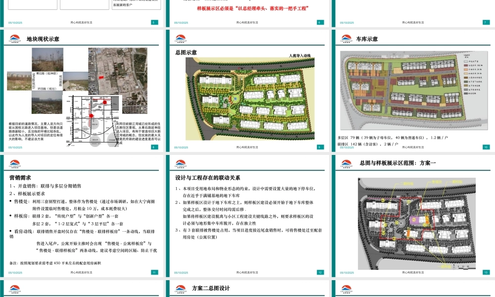 XXXX年样板展示区策划报告(多案例汇总)(旭辉集团)