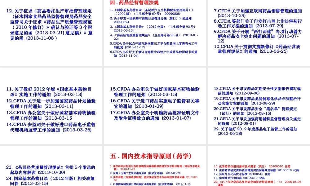 XXXX年药品注册管理办法颁布后新增药事法规