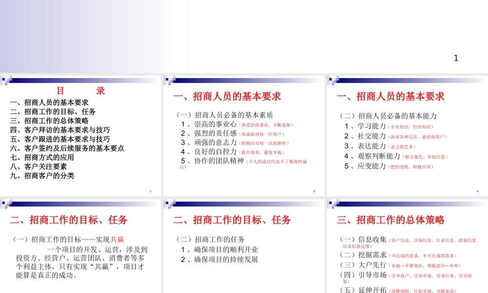 专业市场招商技巧培训课件