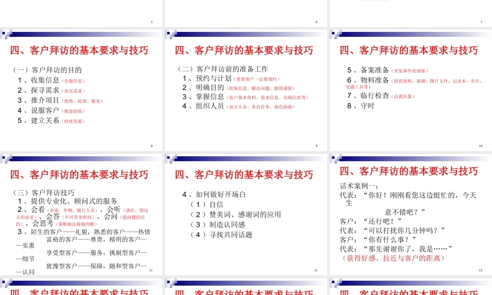 专业市场招商技巧培训课件