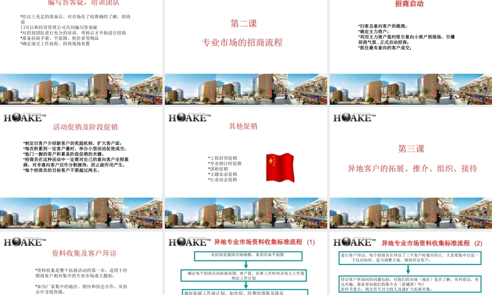 专业市场招商培训课件