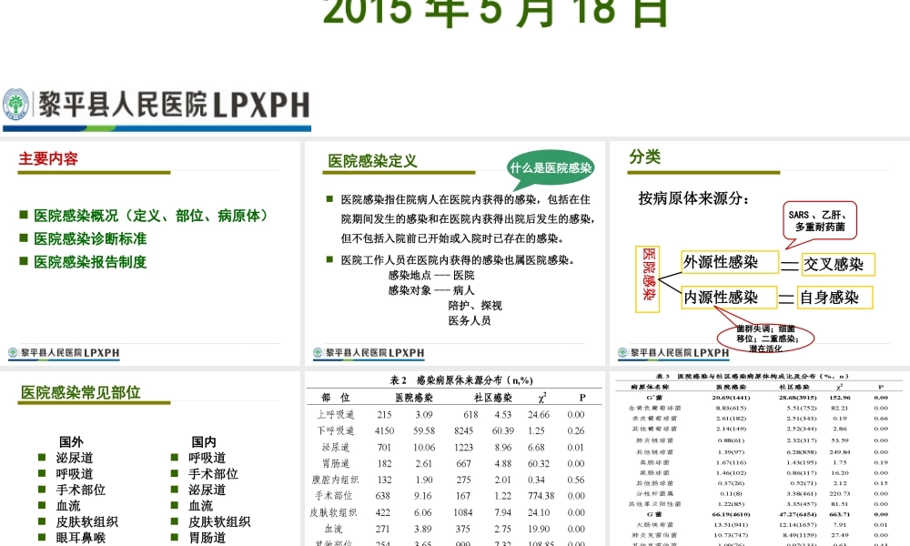 XXXX年医院感染诊断