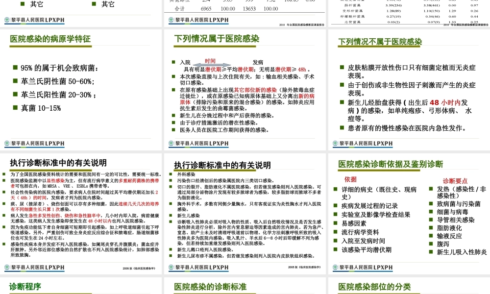 XXXX年医院感染诊断
