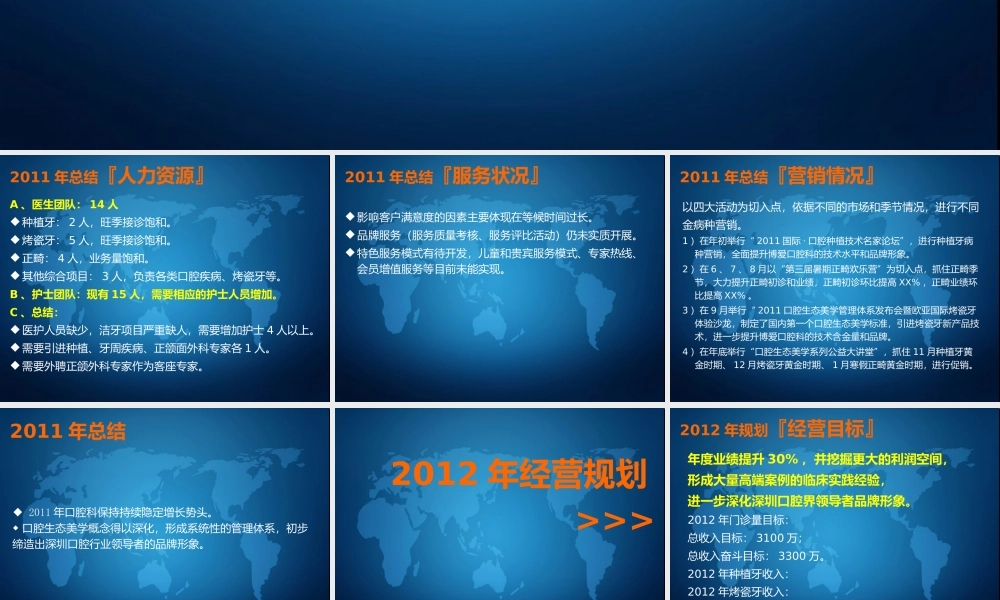 XXXX年医院口腔科经营规划