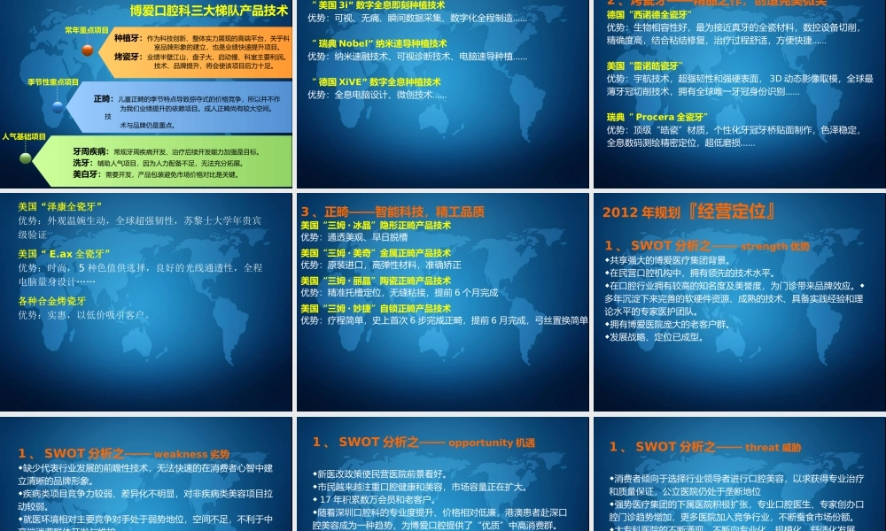 XXXX年医院口腔科经营规划