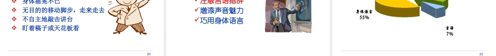 专业授课技巧讲义