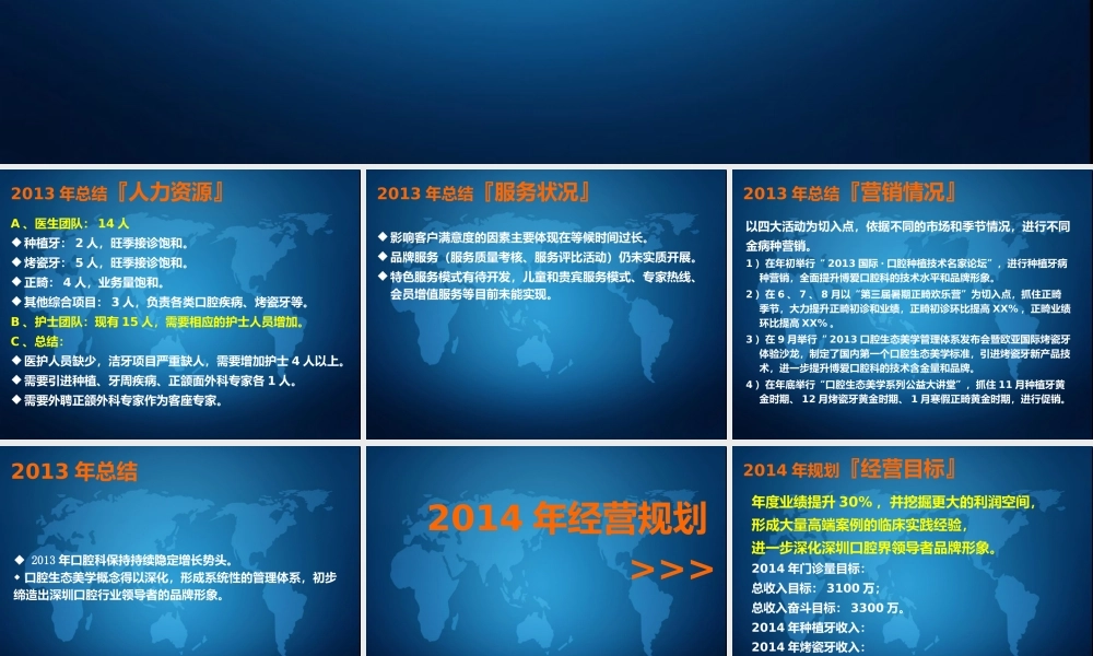 XXXX年医院口腔科经营思路