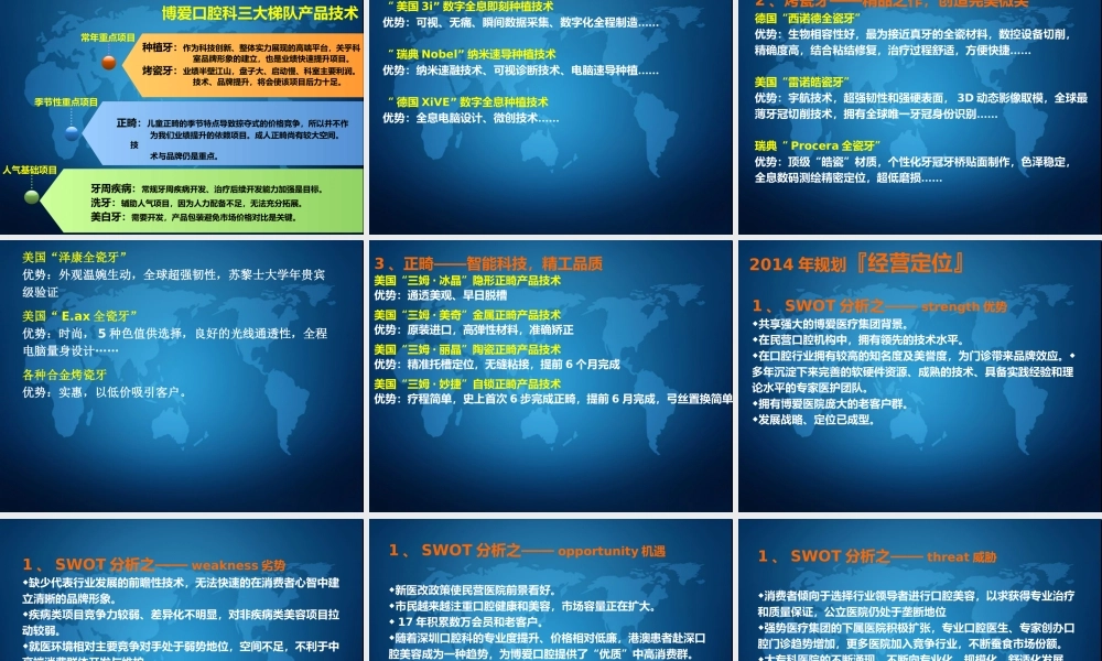 XXXX年医院口腔科经营思路