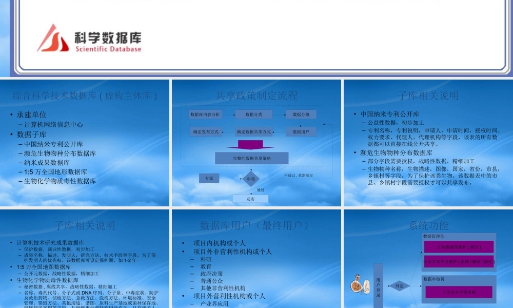 专业数据库数据共享策略制定