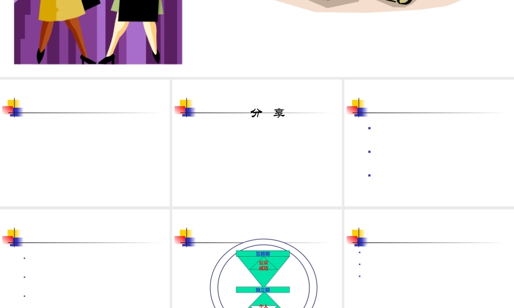 专业素质训练与团队建设