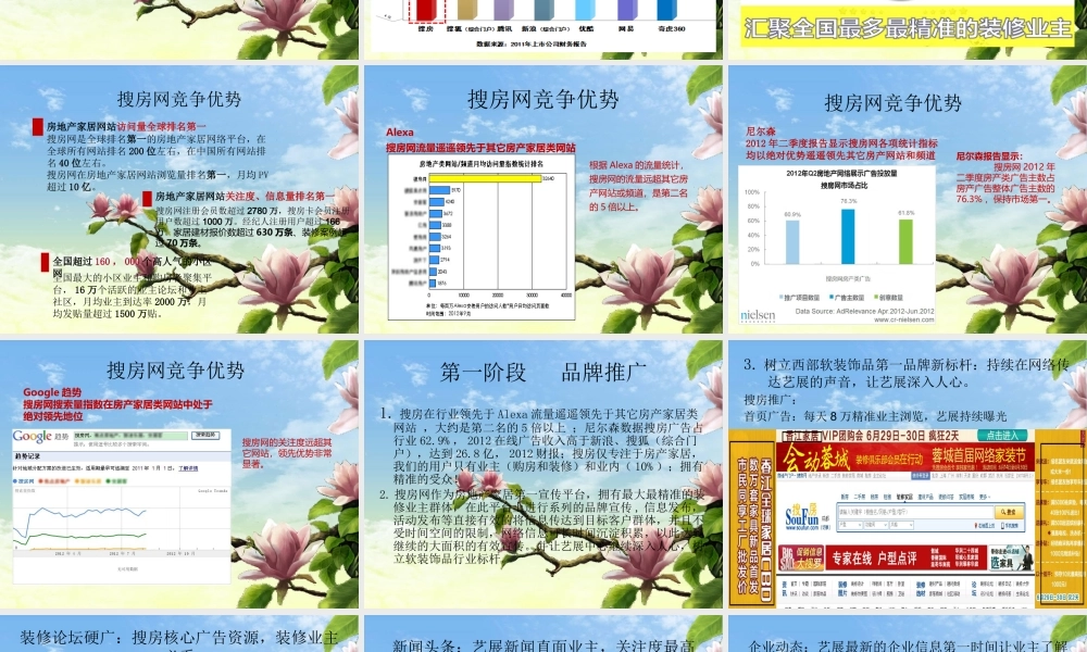 XXXX年艺展中心推广方案