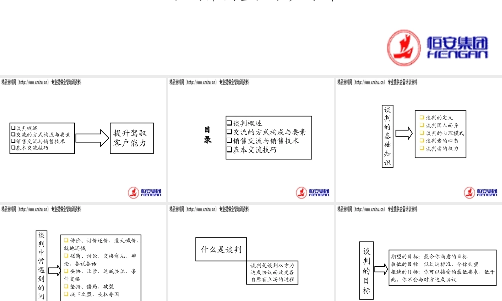 专业谈判技巧传授