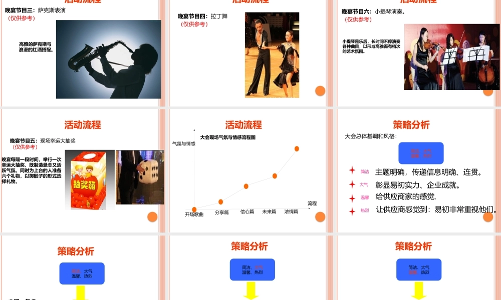 XXXX年易初莲花供应商大会