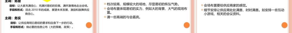 XXXX年易初莲花供应商大会