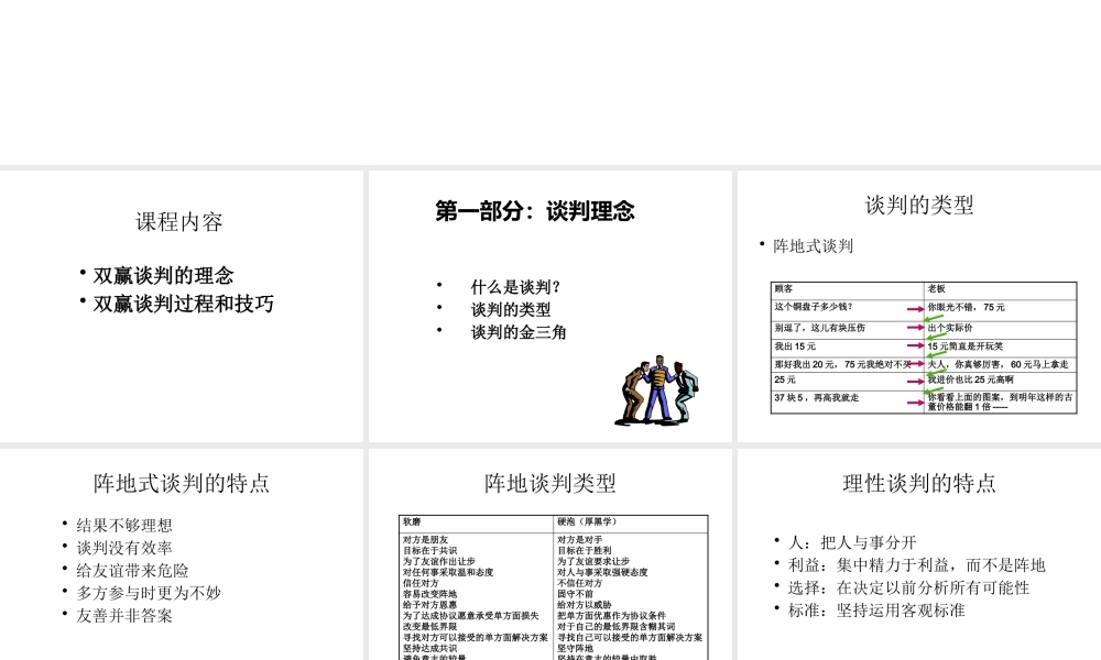专业谈判技巧培训